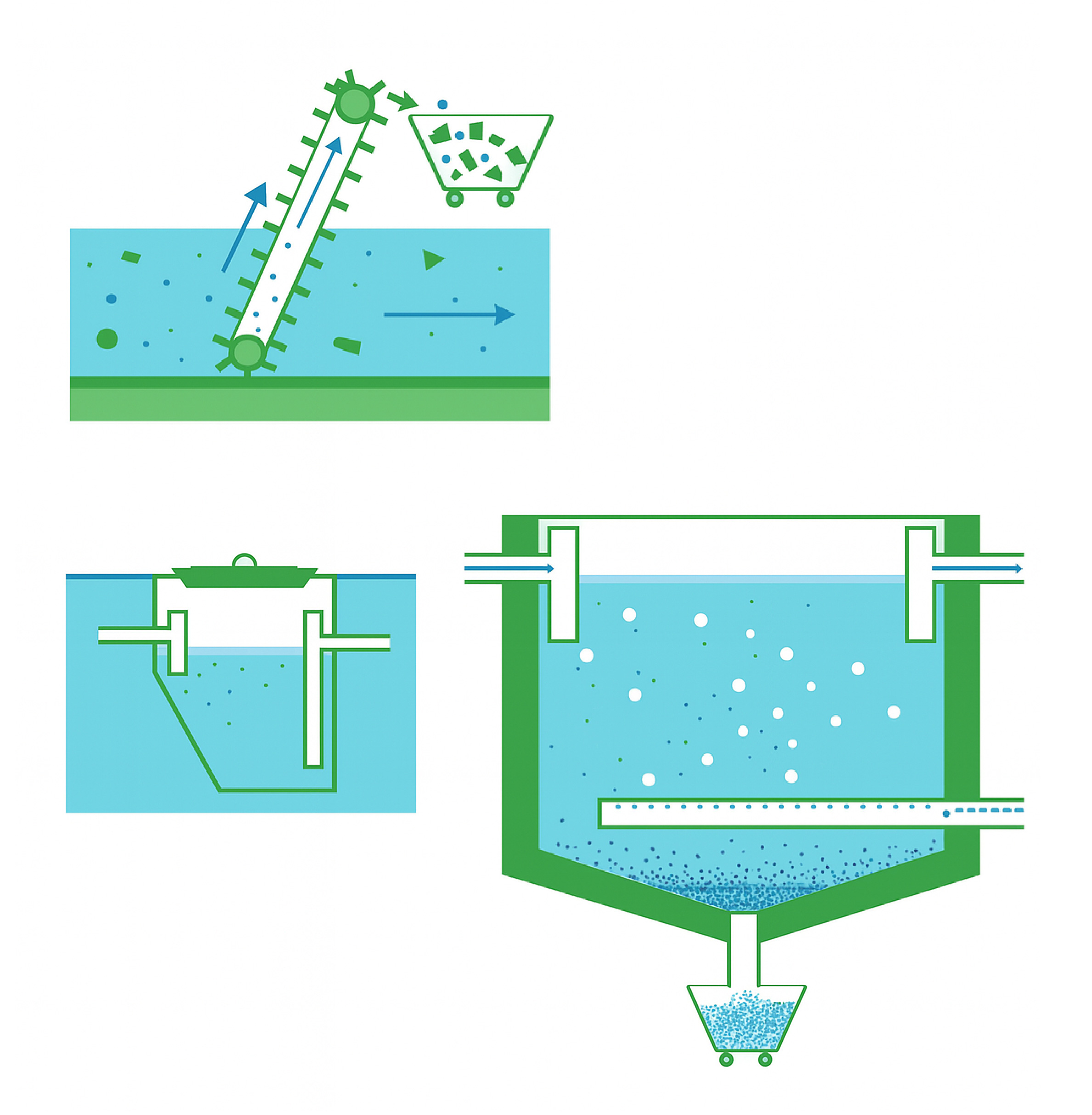 Blog Criterios para disenar una planta de tratamiento de aguas residuales 01 - Flowen.com.pe